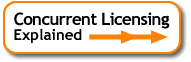 About Concurrent Licensing